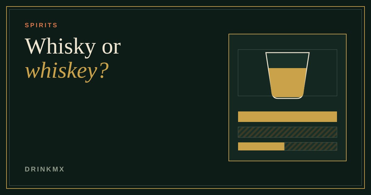 Whisky tumbler beside bars showing the grain make-up of whisky styles