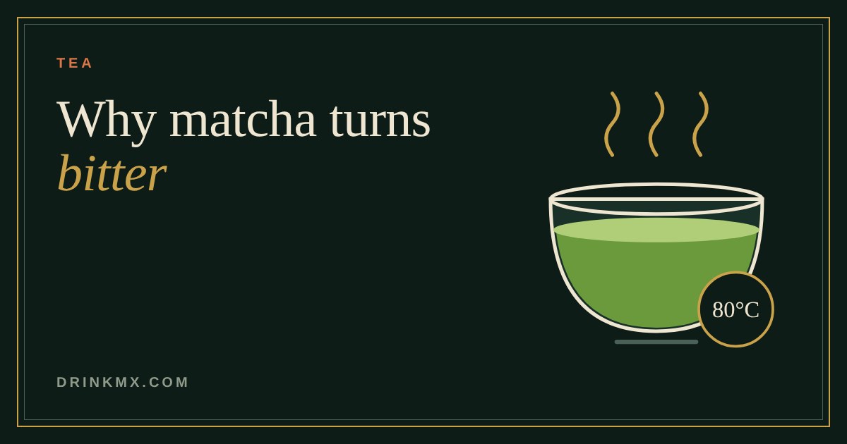 A bowl of whisked green matcha with steam rising and an 80°C temperature badge